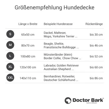 Doctor Bark Wendedecke Grau/ Grün M 5 Doctor Bark Wendedecke Grau/ Grün M – Bild 5