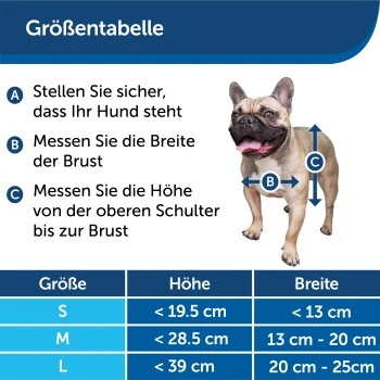 PetSafe Haustierklappe Für Extremes Wetter S 3 PetSafe Haustierklappe Für Extremes Wetter S – Bild 3