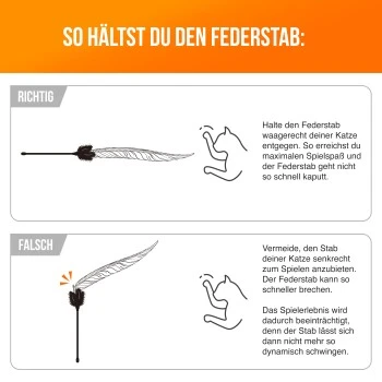 Schlitzohr Federwedel Birdy 3er Pack 4 Schlitzohr Federwedel Birdy 3er Pack – Bild 4