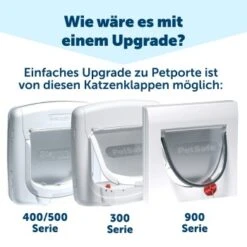 PetSafe Mikrochip Katzenklappe Petporte Smart Flap 12 PetSafe Mikrochip Katzenklappe Petporte Smart Flap -Ruffwear Verkäufe 1ec92515f31ef1c6a84a9ff7b56ecc7de23dcb4c 1010507 de DE 94bb01e05faf2cbeb9122ee680c41ed2a0afe148EUWXRD