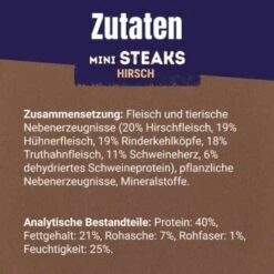 Adventuros Mini Steaks Hirsch 7x70g 9 Adventuros Mini Steaks Hirsch 7x70g -Ruffwear Verkäufe 1f4cb3dec5b97840b039a102f2e0087719fc49d3 bdbcf252639ee764aae40a0c3f8afb0add9f2422