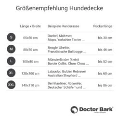 Doctor Bark Hundedecke Grün M -Ruffwear Verkäufe 24928334fc2cfd261f42c065382396c1d7236710 1658159 de DE e0c37de449ea07221bc9e6aba3bf213c0ce21f79cSBApa