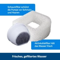 PetSafe Trinkbrunnen 1,8 L -Ruffwear Verkäufe 24f4e42f3fd64ff8c2b76bc77437adf4dc2531e1 1323706 10