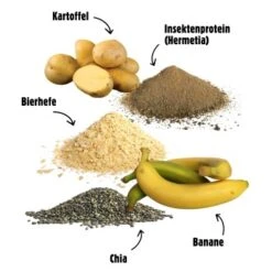 Eat Small EatSmall 10x Snacks Mindful -Ruffwear Verkäufe 304d40573363e21556977ab3613a7c0f0c1e15ba 1480039 de DE 5ee0ad1e719f1101d80e1a8d127b6f65e919e320732Auo