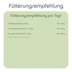 ChronoBalance Huhn 6x2,4 Kg -Ruffwear Verkäufe 39bbeb68ee6b55e057f2aa3cd0f2663ac853ac82 1409634 de DE 1cf77fa1d36ec68c73089d65ca55bb9c0e86da7bStihur