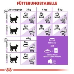 Neue Veröffentlichungen -Ruffwear Verkäufe 3c0db3c0a579eacabf1b8e5daa36965b2427e792 f81b96833a3a4daf20bd53d889bdf8737d3a9051