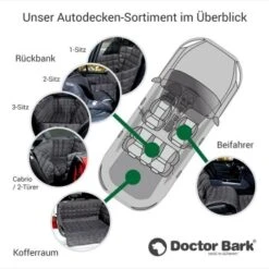 Doctor Bark Kofferraum-Schondecke Schwarz S -Ruffwear Verkäufe 407ce9c168b4b654410ba4d26a34b85b19191d95 df47af7179afa3ae63e82882fd329ab9d98fae93