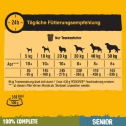 Pedigree Senior 8+ Huhn & Reis 13kg 13 Kg -Ruffwear Verkäufe 45382d71fb8794becd8805f7300f26c573dea301 1003005001 de DE 05000166133807 C1L1 s01 v01 3 3