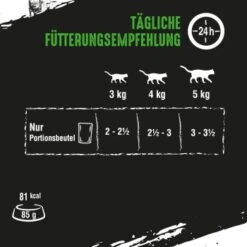 CRAVE Multipack Mit Huhn Und Mit Thunfisch 60 X 85g -Ruffwear Verkäufe 46a22388cdc4f8bf9a4e6714d52b5f1c18dd7a91 1390281 de DE crave multipack huhn thunfisch 4