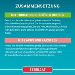 Purina ONE Sterilcat 26x85g Mit Truthahn Und Grünen Bohnen -Ruffwear Verkäufe 46e632eacb83f006f0f5497f3eb57ad5df7e2a99 1099258 de DE purina one 8