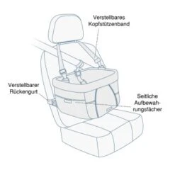 Kurgo Autositz Heather Booster -Ruffwear Verkäufe 4924e343082a23b8a57de3b52b91c12e39e23256 1286390 5