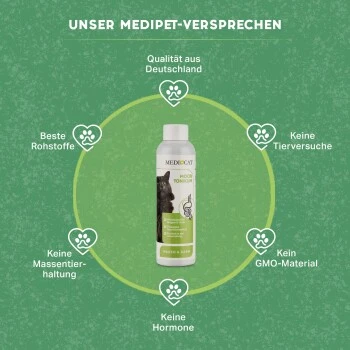 MediCat Moor Tonikum 2 MediCat Moor Tonikum – Bild 2