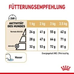 ROYAL CANIN BHN Pomeranian 1,5 Kg 25 ROYAL CANIN BHN Pomeranian 1,5 Kg -Ruffwear Verkäufe 5571f63158c993f988b63ef7d5ce74d363bac421 1379878 7