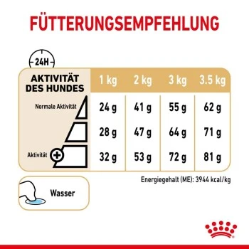ROYAL CANIN BHN Pomeranian 1,5 Kg 7 ROYAL CANIN BHN Pomeranian 1,5 Kg – Bild 7