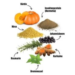 Eat Small - ADULT Für Feinschmecker 400g -Ruffwear Verkäufe 5e78474b9a8a3a5d21e12635fa72c89c5f11baf6 1674076 de DE d894dc1bba505111b43768bcf1206fb83de37483KgU3qf