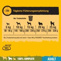 Pedigree Adult Mit Rind Und Gemüse 7 Kg -Ruffwear Verkäufe 67f1241887978fd34f4cb166ed97984a45321bc1 1408964 de DE 04008429149337 C1L1 s01 v01 3 3