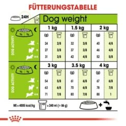 ROYAL CANIN X-Small Adult 3 Kg -Ruffwear Verkäufe 6cdb420caa14e699a2b5eeeb0043f10d07937a1c 3dfd71672fe375926d68edaca66fb3d7e6dba8a3