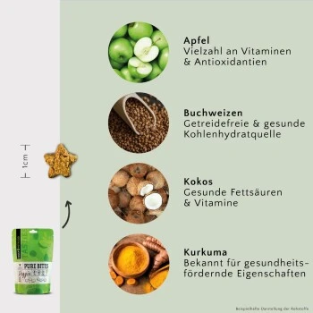 FAVLY Petfood FAVLY Probierpaket "Snack It" 4 FAVLY Petfood FAVLY Probierpaket "Snack It" – Bild 4