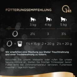 Sheba Delikatesse In Gelee 22x85g Huhn -Ruffwear Verkäufe 6fa0e07c305e55454e01aac8e52ad4cb621c9587 1269861 de DE sheba 4