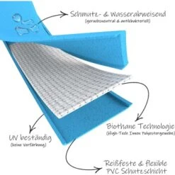 Neue Veröffentlichungen -Ruffwear Verkäufe 838edd5c081632e24b5f779c84708e30f28d6c0c 1486998 de DE cbcdd66ff513b879d702d1f2f28f9d0b7efe1c0bDb2lSq