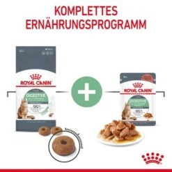 ROYAL CANIN Digest Sensitive 12 X 85 G -Ruffwear Verkäufe 8a16a978d598d886715ebc8875429fd86e0fcad9 1100873 5