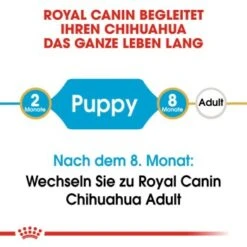 ROYAL CANIN Chihuahua Puppy 1,5 Kg -Ruffwear Verkäufe 8ff5b28ce9fd70361c055c00da11b4ad8cd08a33 5872f7981c74d6e59230802a9bf5f71ca65577fc