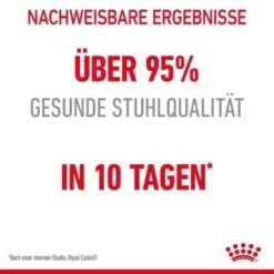 ROYAL CANIN Digestive Care 10 Kg -Ruffwear Verkäufe 98a60c7cdca3fd4e405887a4c537a883925a6151 1084985 3