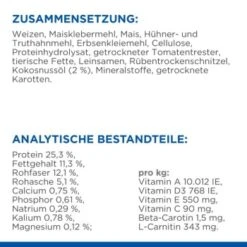 Hill's Science Plan Perfect Weight Adult Medium Huhn 12 Kg -Ruffwear Verkäufe 9bbc42d5a7720330eef6847170eccbe7b3873e7a 52742025216 7