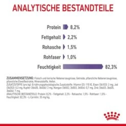 ROYAL CANIN Appetite Control Care 12 X 85 G -Ruffwear Verkäufe a0139ee4e458500b452930bb6fa803578b6afbba 1344684 4