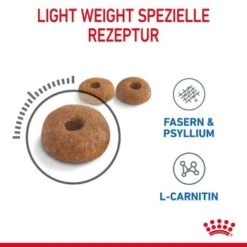 ROYAL CANIN Light Weight Care 8 Kg -Ruffwear Verkäufe a0ef8cb87216e9576ccb462b9502a0231d9e4622 1332703 5
