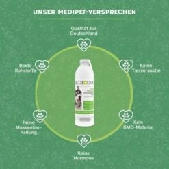 MediDog Probio Vitaldrunk -Ruffwear Verkäufe b6f713a03a44fcd8e30b3dbd58bd0151eccd3681 1660405 de DE e7cf59a41e1ad3c821f8cc60dc13b19cf8652000qMpmvE