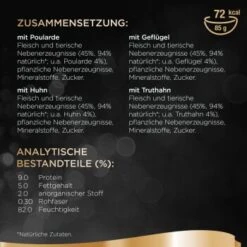 Sheba Selection In Sauce 32x85g -Ruffwear Verkäufe c033e8427d5f803cf954e862765b03db55b4186d 1275637001 de DE sheba 3