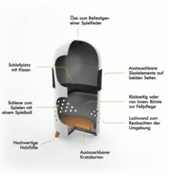 Catrub One Multifunktion Katzenmöbel 7 Catrub One Multifunktion Katzenmöbel -Ruffwear Verkäufe c2eb5029de40a7f3530108ca79db13e3aef0aa33 1391209 de DE catrub katzenm bel main 7