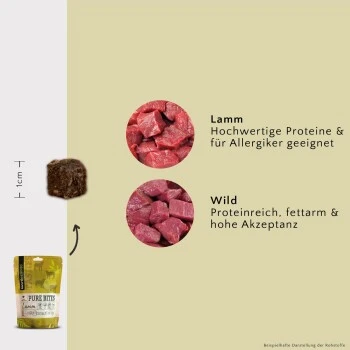 FAVLY Petfood FAVLY Probierpaket "Snack It" 5 FAVLY Petfood FAVLY Probierpaket "Snack It" – Bild 5