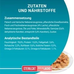 Purina ONE Sterilcat 26x85g Mit Truthahn Und Grünen Bohnen -Ruffwear Verkäufe cfe02a6551085358e8f2c5017e06ccae6832978d 1099258 de DE purina one 9
