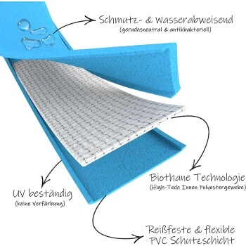 Bio-leine 52-62cm HU Biothane Halsband Leuchtendes Rosa 24 Cm, 33 Cm 3 Bio-leine 52-62cm HU Biothane Halsband Leuchtendes Rosa 24 Cm, 33 Cm – Bild 3