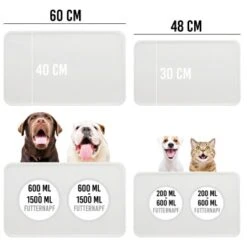 KaraLuna Basic Napfunterlage Transparent L -Ruffwear Verkäufe dc6e37e7fe8f0f2166a4def010b9ffc23f47dc24 1407477 de DE d6f9286204549cc23db132c39d0c11c119695eeenExBZN