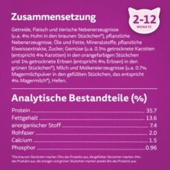 Whiskas Junior Huhn 7 Kg -Ruffwear Verkäufe dd0abaa06785a4ba3a27e220fd471c25f89769e6 1390522 de DE Whiskas 3