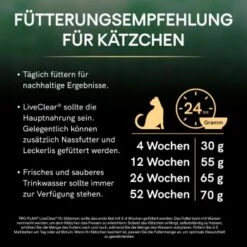 PRO PLAN Liveclear Kitten Truthahn 1,4 Kg -Ruffwear Verkäufe e0c525c02e7dc866a8996ecb85724688349e5cfd ce25f8ed2f6e706a26869bf42a89803c8261faed