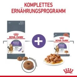 ROYAL CANIN Appetite Control Care 12 X 85 G -Ruffwear Verkäufe e15f4e33ed5a0d2a261f1674f3d36aa3753d39ec 1344684 3