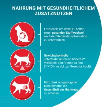 Purina ONE Bifensis Sterilcat Huhn 5,7 Kg 2 Purina ONE Bifensis Sterilcat Huhn 5,7 Kg – Bild 2