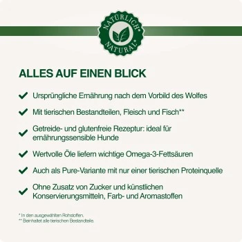 REAL NATURE WILDERNESS Mini Adult Mischfütterungs-Set 7tlg. 3 REAL NATURE WILDERNESS Mini Adult Mischfütterungs-Set 7tlg. – Bild 3