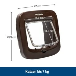PetSafe Mikrochip-Katzenklappe, Braun 13 PetSafe Mikrochip-Katzenklappe, Braun -Ruffwear Verkäufe ee044907dff04d824c5f8b983411596ff707ea89 1320732 de DE f68de25ea5dd04f73f0ebb5b175fba1c82826e3cb6dsIV