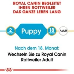 ROYAL CANIN Rottweiler Puppy 12 Kg -Ruffwear Verkäufe f199951f27555de0a71a6d22d4ef96729ef56b1c bfb4aaa84b920263e67e420aa1bf4542e06644fd