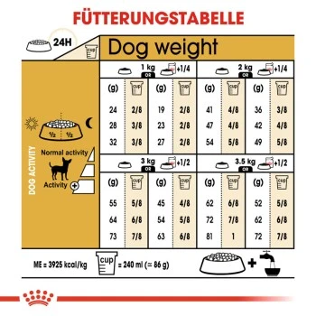ROYAL CANIN Chihuahua Adult 1,5 Kg 4 ROYAL CANIN Chihuahua Adult 1,5 Kg – Bild 4