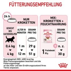 ROYAL CANIN Kitten 4 Kg -Ruffwear Verkäufe f349286270d1a1ea5ecae381f3a779f25a4052bc 3182550702973 9