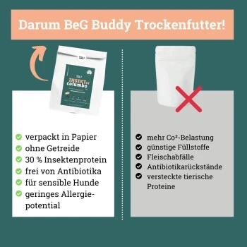 BeG Buddy Trockenfutter Insekten 750 G 3 BeG Buddy Trockenfutter Insekten 750 G – Bild 3
